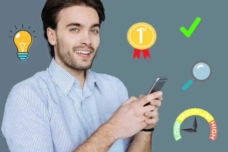 Keyword Difficulty Success